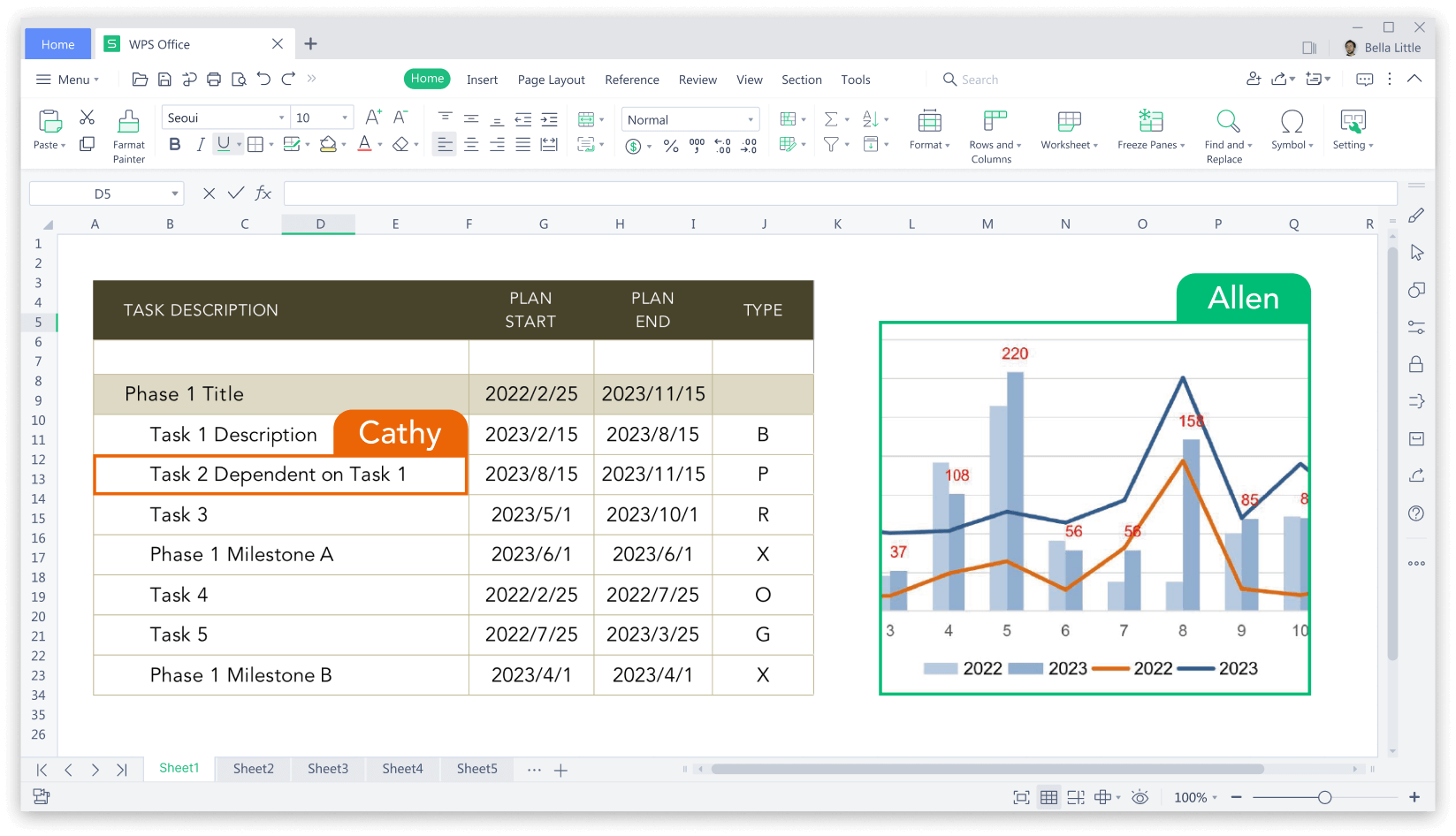 免費的全功能 Windows 版 Office 套件
